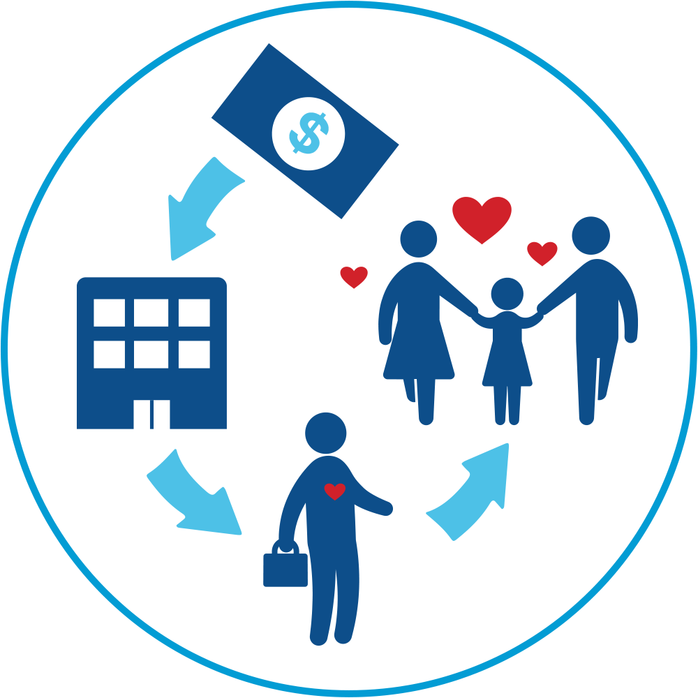 Wendy's donates money from cause campaigns to the Dave Thomas Foundation for Adoption®.