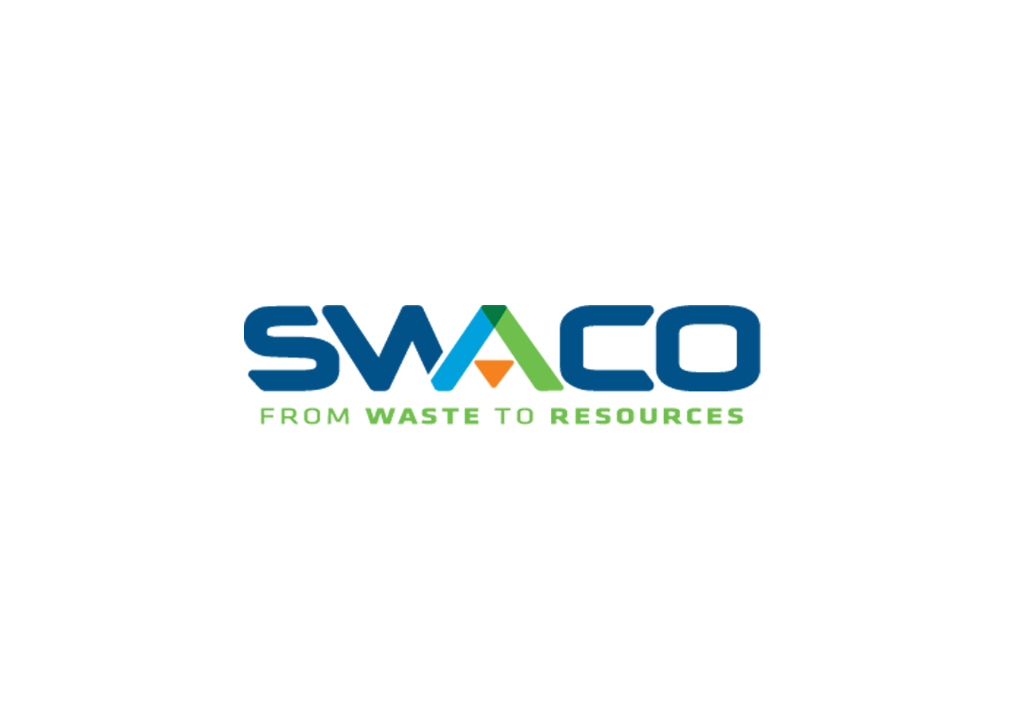 SWACO Logo