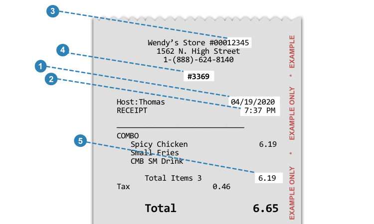 Sample Wendy's Receipt