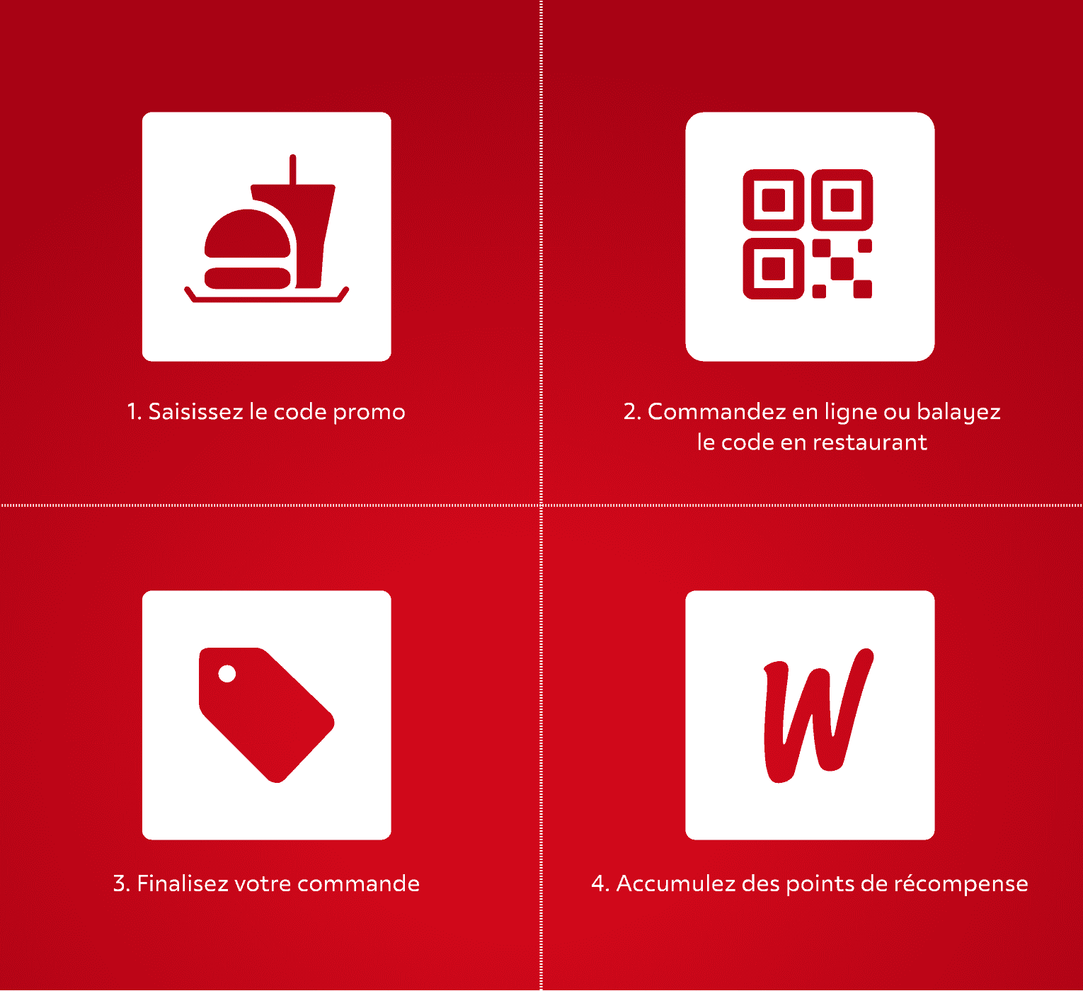 promo code redemption