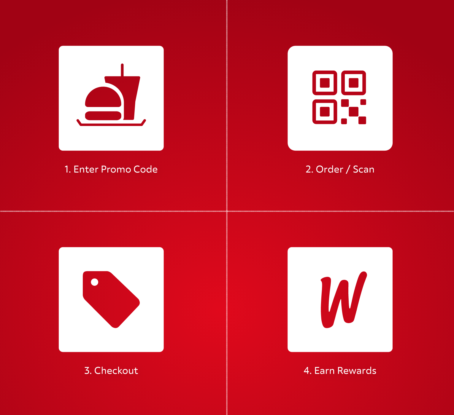 promo code redemption