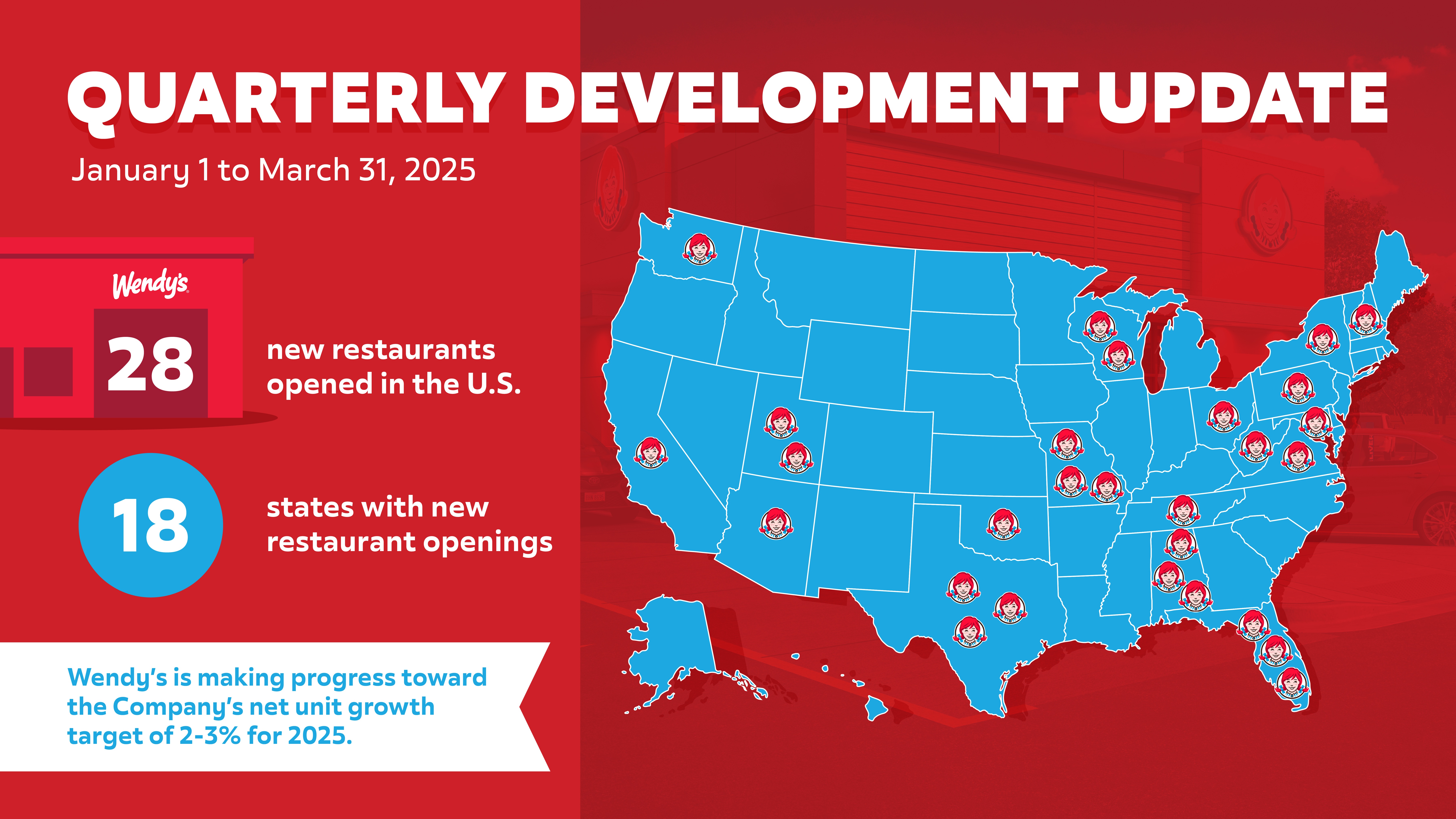 Wendy's U.S. Growth Infographic