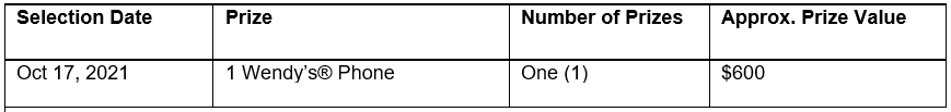 Final Prize Chart