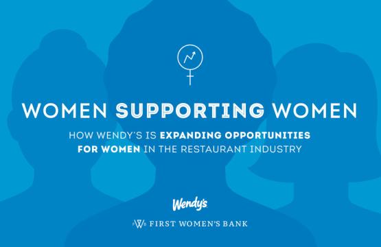 First Women's Bank
